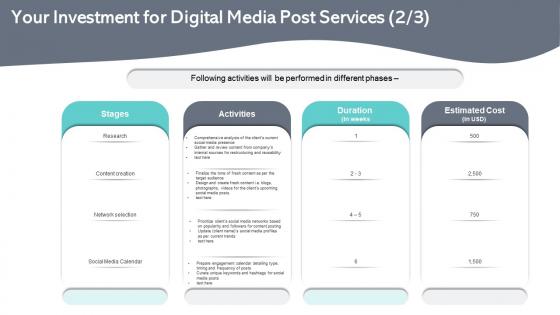 Your investment for digital media post services ppt styles introduction