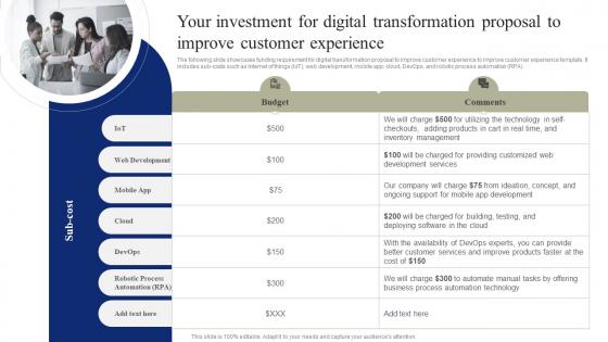 Your Investment For Digital Transformation Proposal To Improve Customer Experience