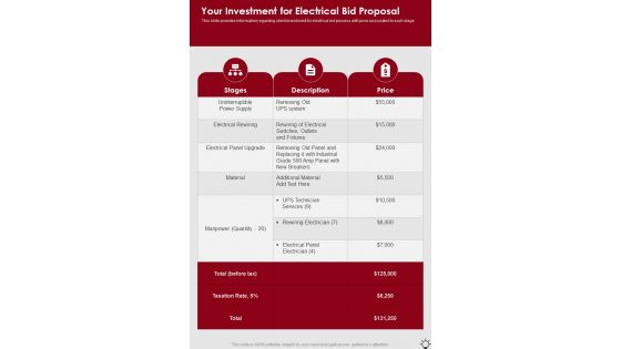 Your Investment For Electrical Bid Proposal One Pager Sample Example Document
