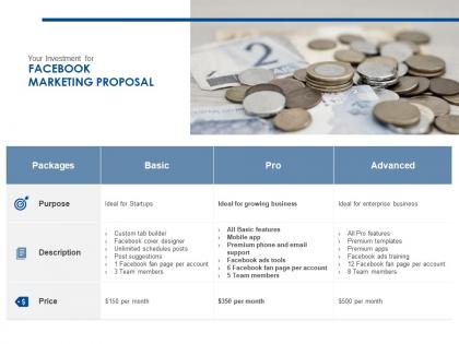 Your investment for facebook marketing proposal ppt layouts ideas
