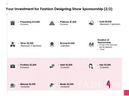 Your investment for fashion designing show sponsorship ppt presentation