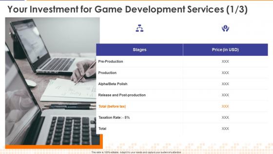 Your investment for game development services ppt styles files