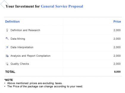 Your investment for general service proposal ppt powerpoint presentation ideas templates
