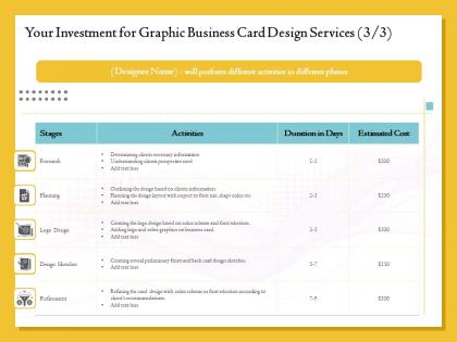 Your investment for graphic business card design services research ppt template