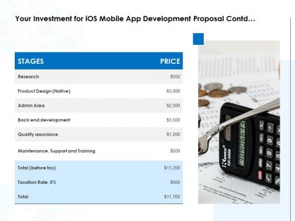 Your investment for ios mobile app development proposal contd ppt professional