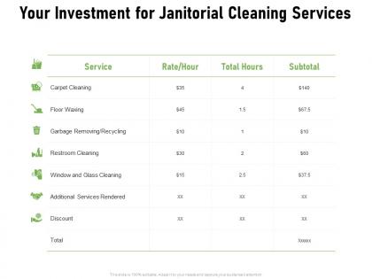 Your investment for janitorial cleaning services ppt powerpoint presentation show