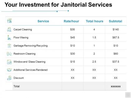 Your investment for janitorial services table ppt powerpoint presentation inspiration templates