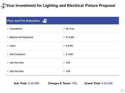 Your investment for lighting and electrical fixture proposal ppt powerpoint presentation
