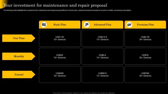 Your Investment For Maintenance And Repair Proposal Ppt Powerpoint Presentation Outline Layout