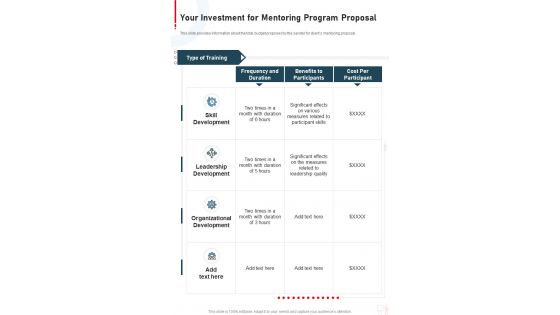 Your Investment For Mentoring Program Proposal One Pager Sample Example Document