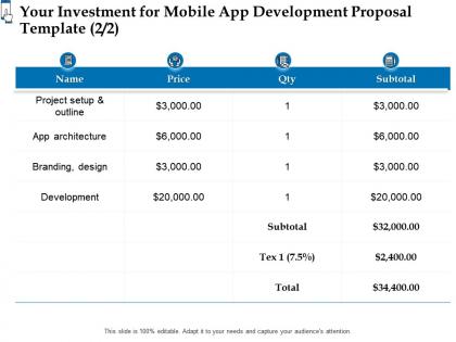 Your investment for mobile app development proposal template ppt inspiration images