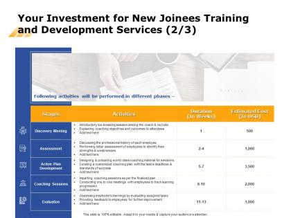 Your investment for new joinees training and development services l1462 ppt tips