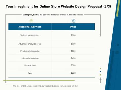 Your investment for online store website design proposal price ppt file slides