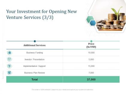 Your investment for opening new venture services ppt powerpoint presentation deck
