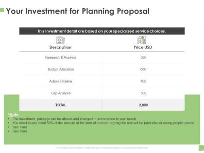 Your investment for planning proposal ppt powerpoint presentation styles demonstration