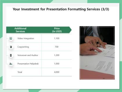 Your investment for presentation formatting services copywriting ppt example file