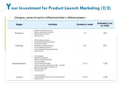 Your investment for product launch marketing planning ppt file elements
