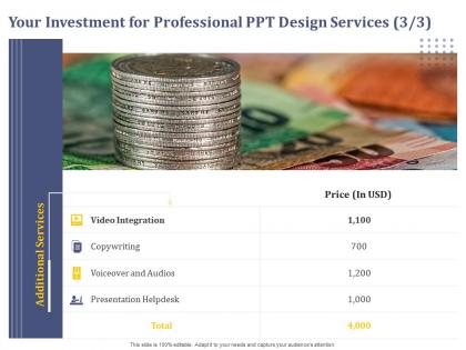Your investment for professional ppt design services copywriting ppt powerpoint presentation tips