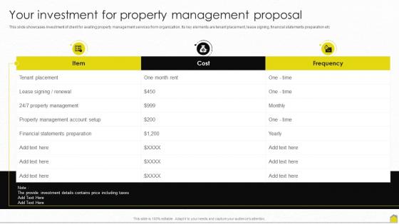 Your Investment For Property Management Proposal Ppt Powerpoint Presentation Model Templates