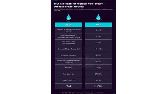 Your Investment For Regional Water Supply Extension Project One Pager Sample Example Document