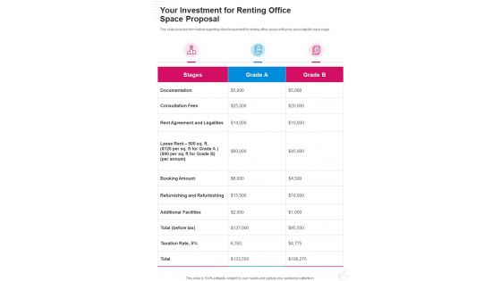 Your Investment For Renting Office Space Proposal One Pager Sample Example Document