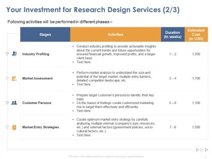 Your investment for research design services l1450 ppt powerpoint presentation styles