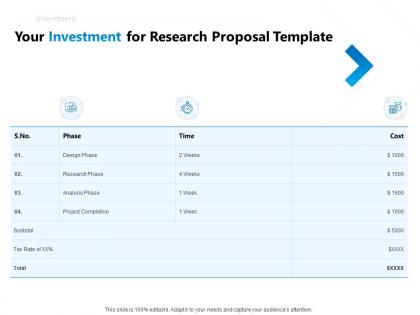 Your investment for research proposal template ppt powerpoint presentation pictures infographic