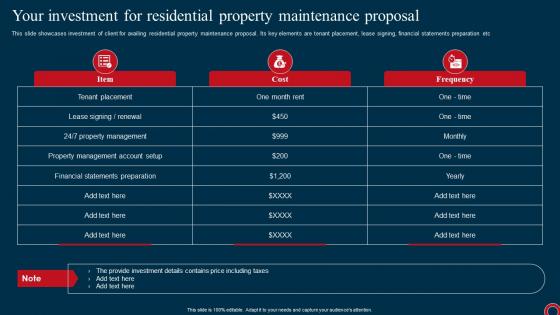 Your Investment For Residential Property Maintenance Proposal Ppt Themes