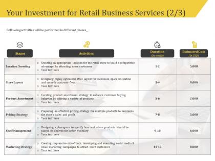 Your investment for retail business services activities ppt inspiration