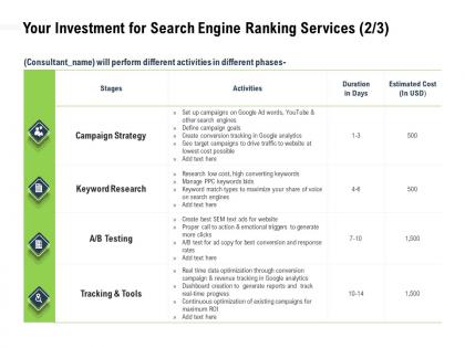 Your investment for search engine ranking services duration ppt powerpoint presentation professional