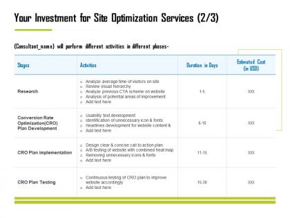 Your investment for site optimization services research ppt file example
