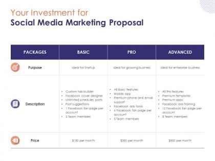 Your investment for social media marketing proposal ppt powerpoint presentation icon graphics