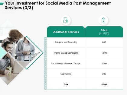 Your investment for social media post management services copywriting ppt portfolio