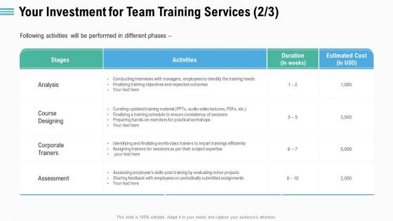 Your investment for team training services ppt slides maker
