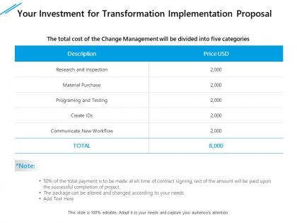 Your investment for transformation implementation proposal ppt objects