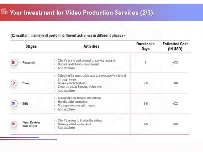 Your investment for video production services research ppt clipart
