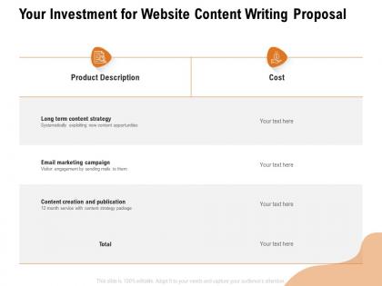 Your investment for website content writing proposal ppt powerpoint presentation model objects