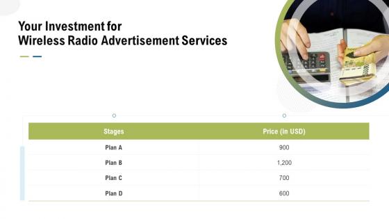Your investment for wireless radio advertisement services ppt slides rules