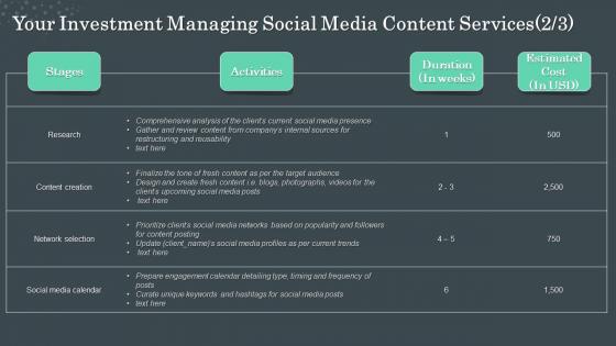 Your investment managing social media content services ppt slides deck