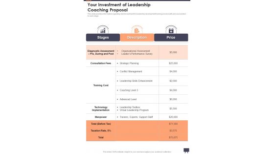 Your Investment Of Leadership Coaching Proposal One Pager Sample Example Document