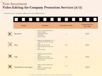 Your investment video editing for company promotion services edit ppt template