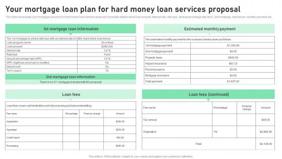 Your Mortgage Loan Plan For Hard Money Loan Services Proposal