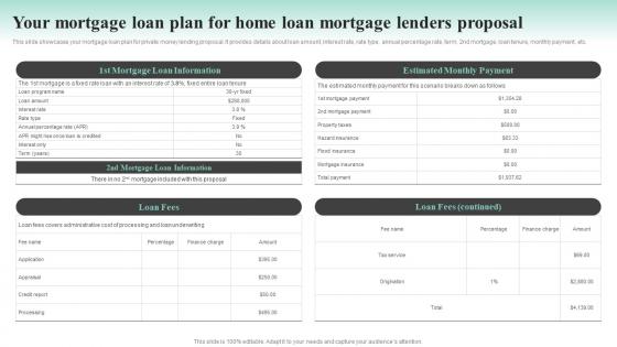 Your Mortgage Loan Plan For Home Loan Mortgage Lenders Proposal Ppt Infographics