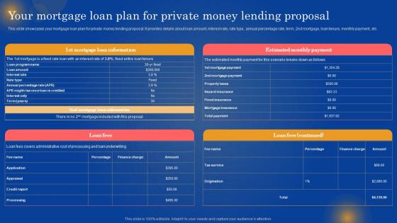 Your Mortgage Loan Plan For Private Money Lending Private Mortgage Lender Proposal