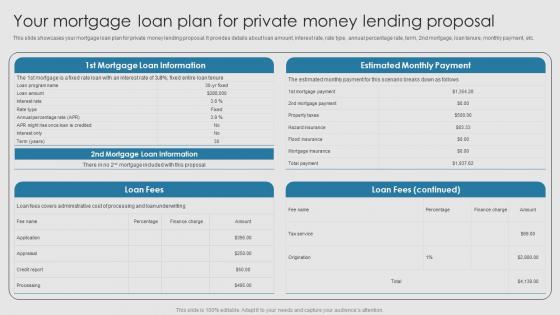 Your Mortgage Loan Plan For Private Money Lending Proposal Ppt Powerpoint Presentation Summary