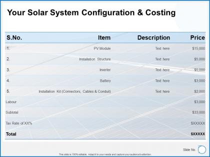 Your solar system configuration and costing price ppt powerpoint slides