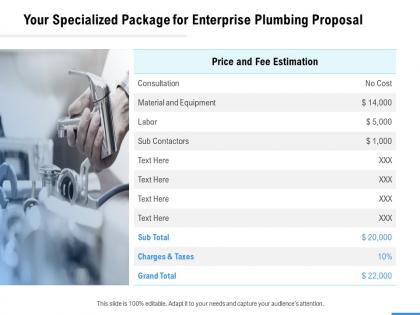 Your specialized package for enterprise plumbing proposal ppt powerpoint presentation outline