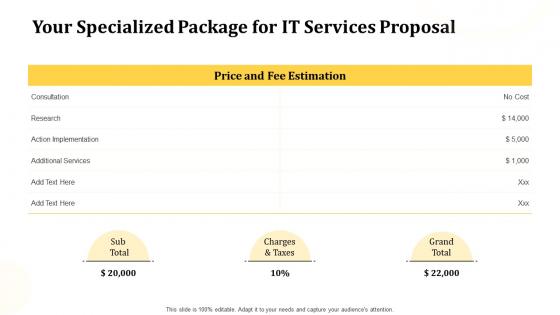 Your specialized package for it services proposal ppt elements