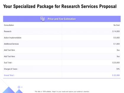Your specialized package for research services proposal ppt powerpoint file