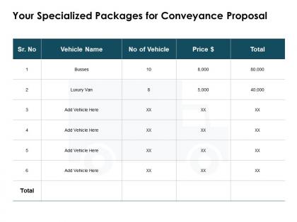 Your specialized packages for conveyance proposal ppt powerpoint presentation icon